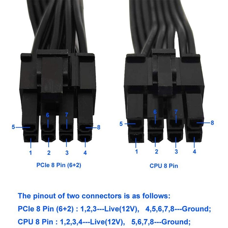 2 sztuk ATX CPU 8 Pin przejście ze złącza męskiego na podwójne PCIe 2X 8 Pin (6 + 2) męski kabel zasilający dla Corsair modułowy zasilacz (60cm + 20cm)
