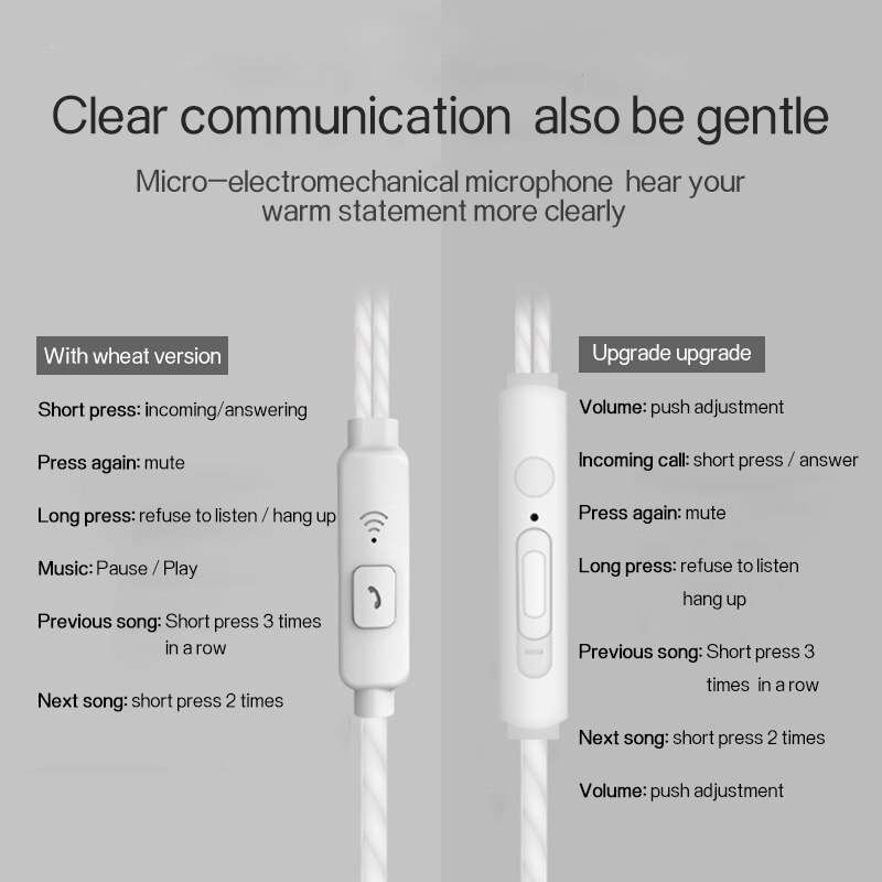 Cuffie cablata Auricolare E18 volume Regolabile mettere in pausa/giocare a per Huawei xiaomi Honor 3.5 millimetri auricolari Auricolare a filo per smartphone