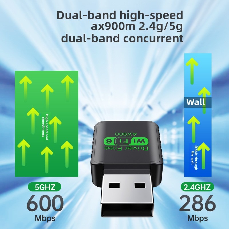 AX900 Wifi 6 Mini USB 2.0 Dongle Network Card BT 5.4 2in1 Transmitter Receiver Dongle For Win 10/11 PC Dual Band 2.4G/5Ghz
