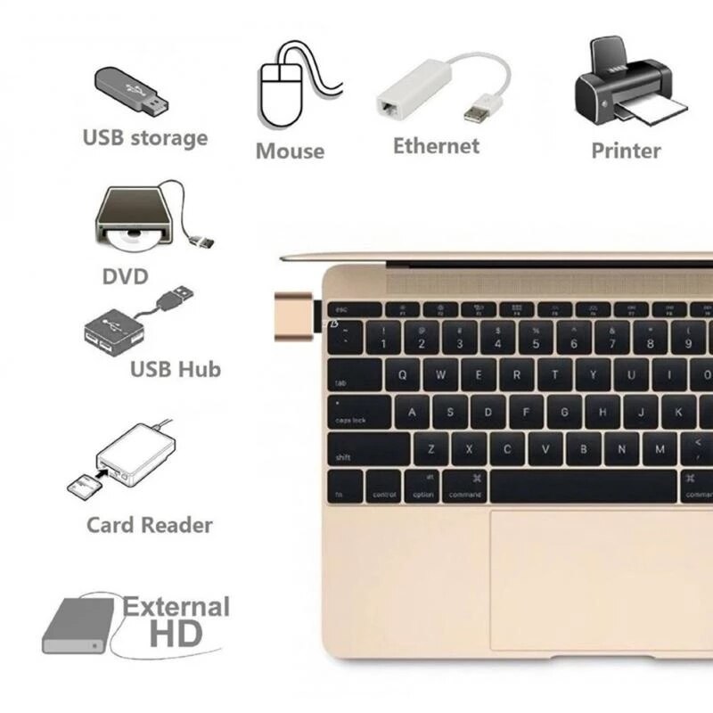 USB To Type-c OTG Adapter Data Connector TypeC USB 3.1 To USB 2.0 OTG for Samsung A50 A40 A10 A70 A20 A30 A32 A52 A51 A71 A21S