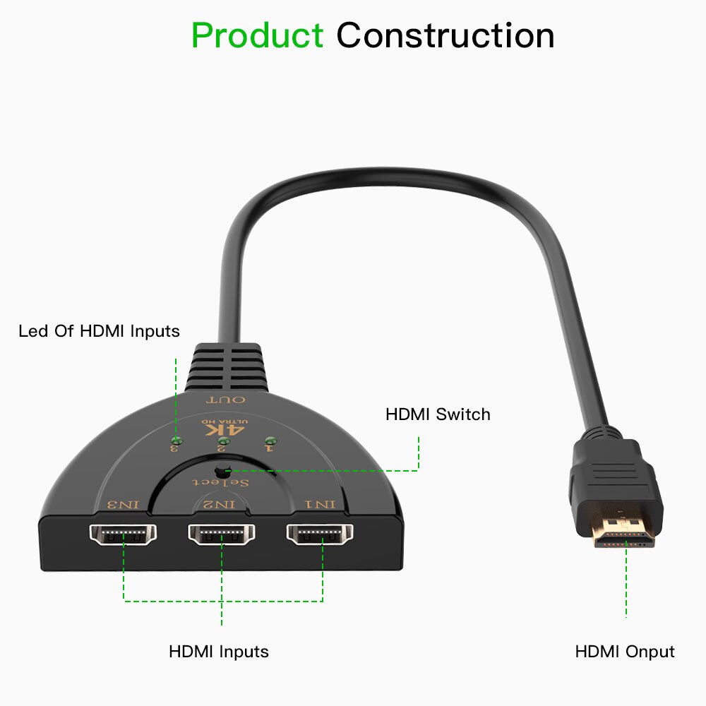 Robotsky 3 Port 4K HDMI Splitter Switch 3in1 hdmi adapter 1080P Switcher for HDTV DVD Xbox PS3 PS4 laptop & PC