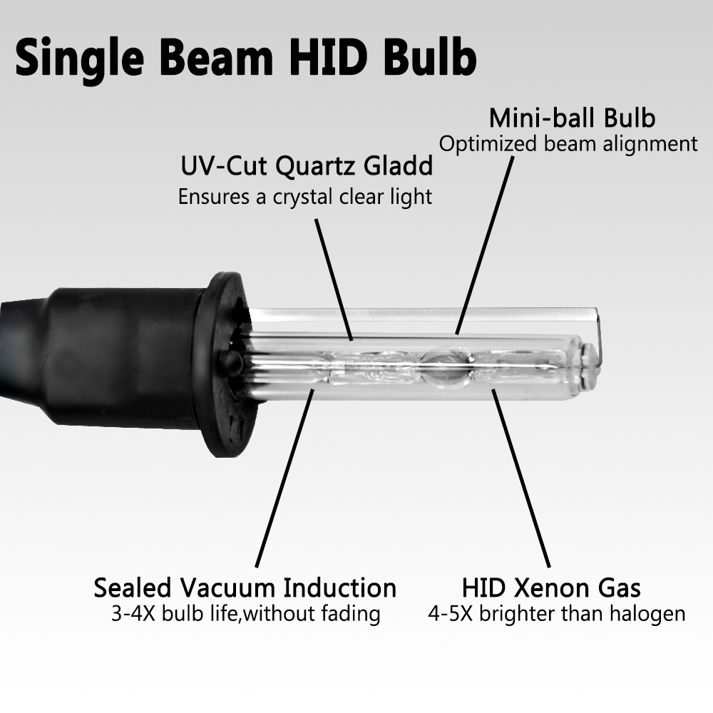 Bombillas de xenón para faros delanteros de coche, lámpara HID automática de 12V CC, 2 piezas, H7, H11, H9, 9005, 9006, HB3, HB4, 5000K, 6000K, 8000K, 10000K, 55W, 12000K