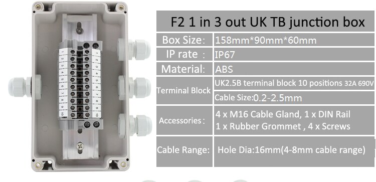 Waterproof Electrical Cable Junction Box Project Enlcosure Case 158*90*60mm with UK2.5B Din Rail Terminal Blocks M16 Cable gland: 1 in 3 out