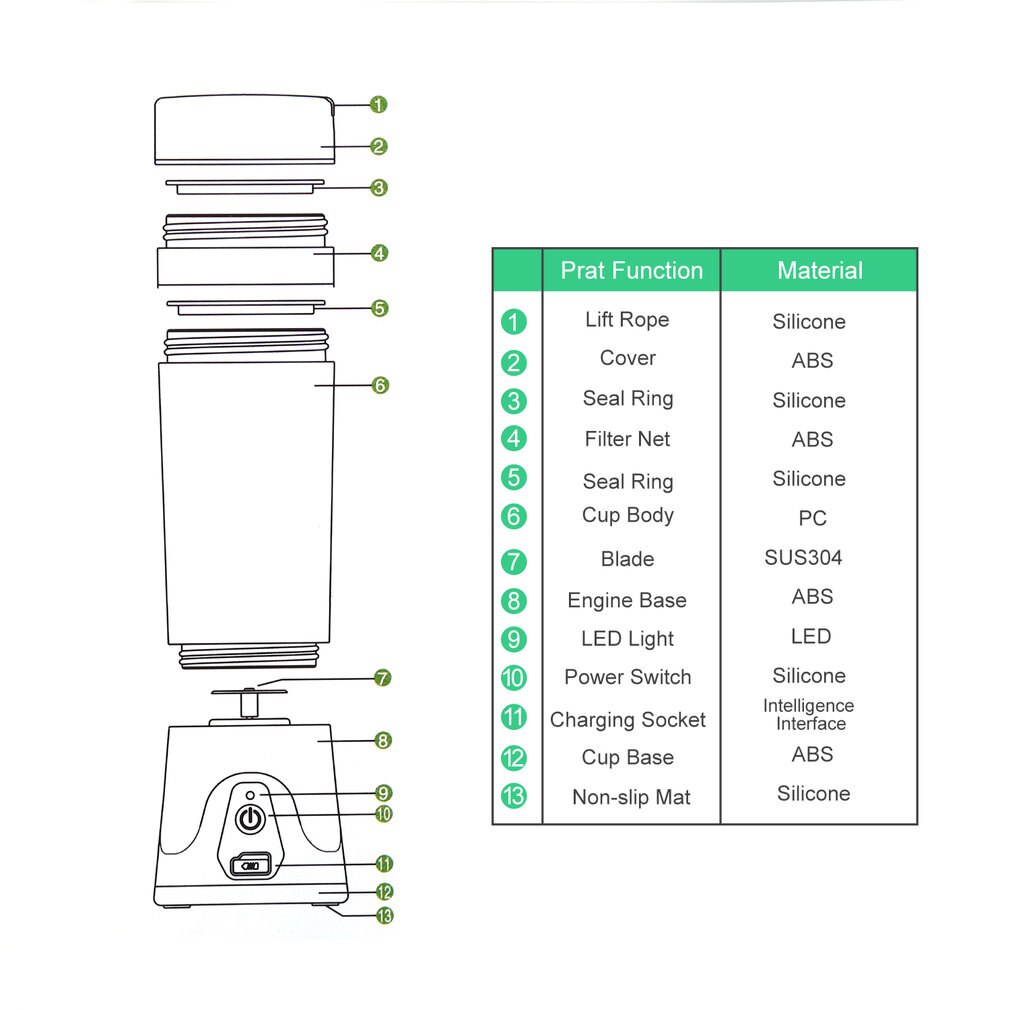Portable Juicer Cup Eco-Friendly Juice Extractor USB Rechargeable Smart Healthy 380ml Juice Cup with 2000mAh Power