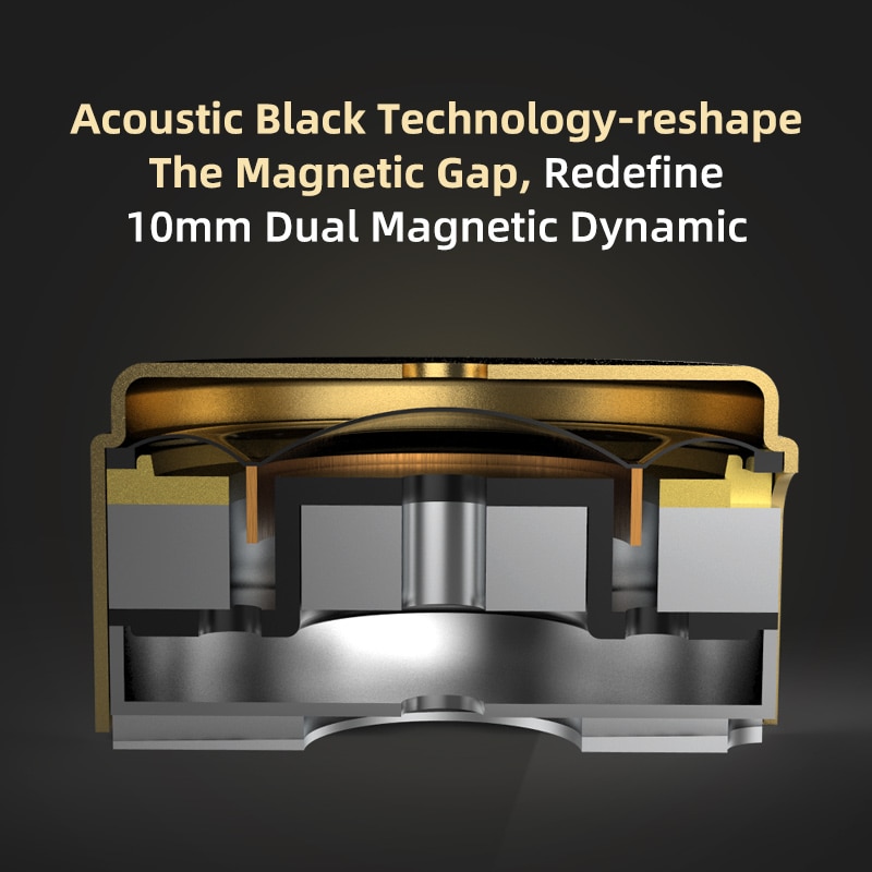 KZ ZSN Pro X 1BA + 1DD Unidad de controlador híbrido auricular de alta fidelidad auricular de Metal en el oído bajo auriculares deportivos ZST ZSN AS10 ZS10 ZSX C10 C12 DB3