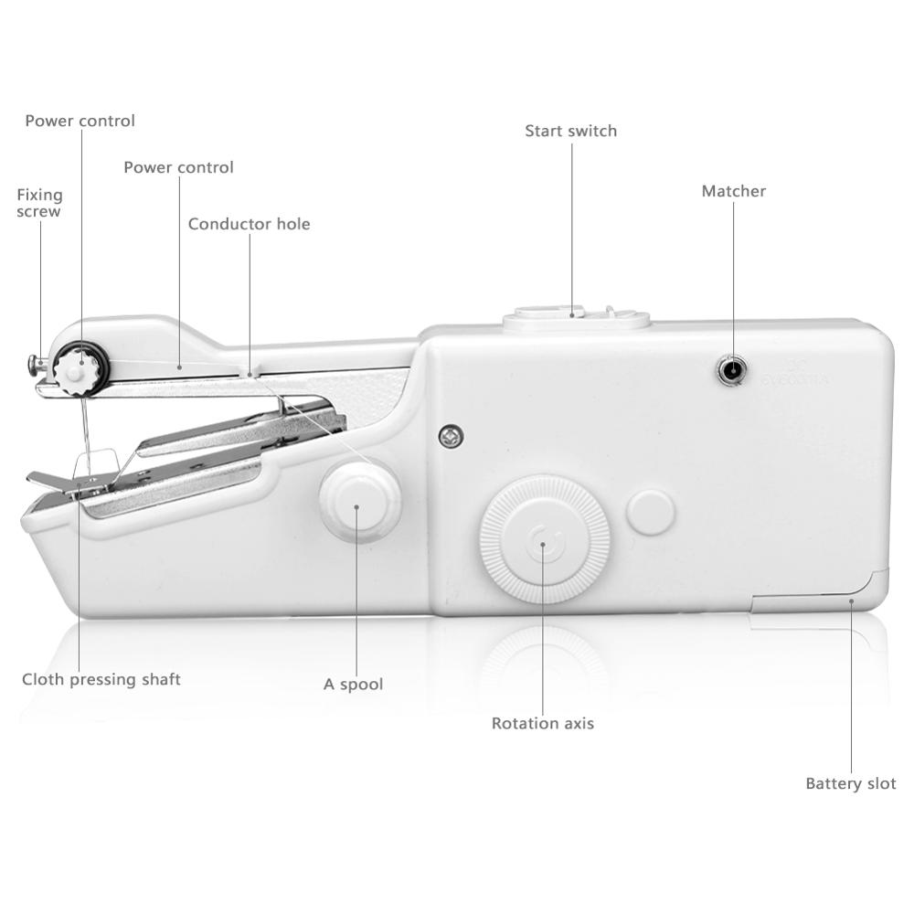 Portable Household Mini Hand Sewing Machine Quick Stitch Sew Needlework Cordless Clothes Fabrics Electronic Sewing Machine