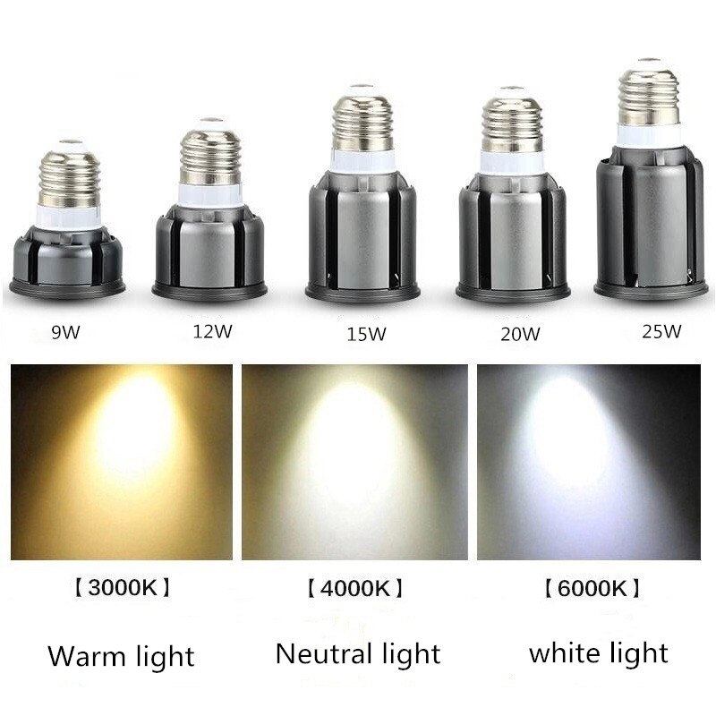 Foco LED COB ultrabrillante, 9W, 12W, 15W, 20W, 25W, E14, E27, GU5.3, GU10, CA de 220V, foco blanco frío y cálido
