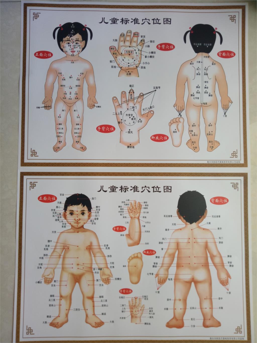 Kinderen meridiaan acupunt kaart pediatrische massage acupunt grafiek jongen en meisje