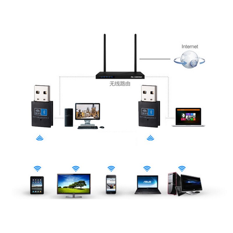 Mini trådløs usb adapter 150 mbps wifi bluetooth 4.0 2 in 1 modtager til computer pc  em88