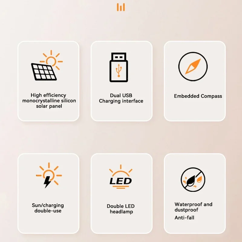 Xiaomi 200000 Caricatore portatile di grande capacità per banca di energia solare mAh compatibile con IOS Android USB-A e USB-C a ricarica rapida