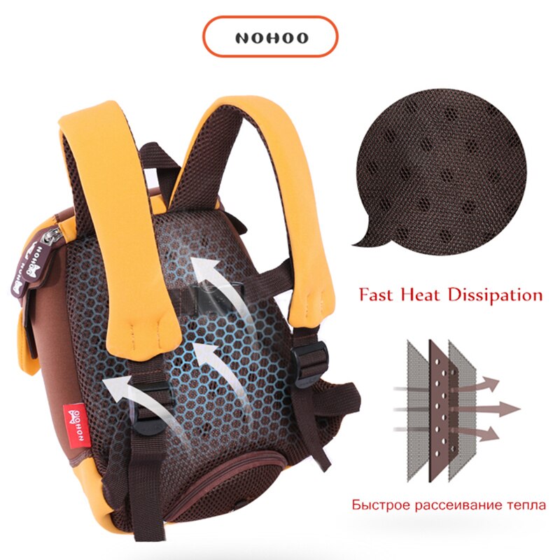 Nohoo Kinderen School Rugzakken Waterdicht Cartoon Kinderen Schooltassen Voor Meisjes Jongens Peuter Rugzak Mochila Escolar Sml size