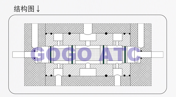 Pneumatic switch ZDV-08 air valve cylinder switch automatic reciprocating speed control valve 2 position 5 way directional valve