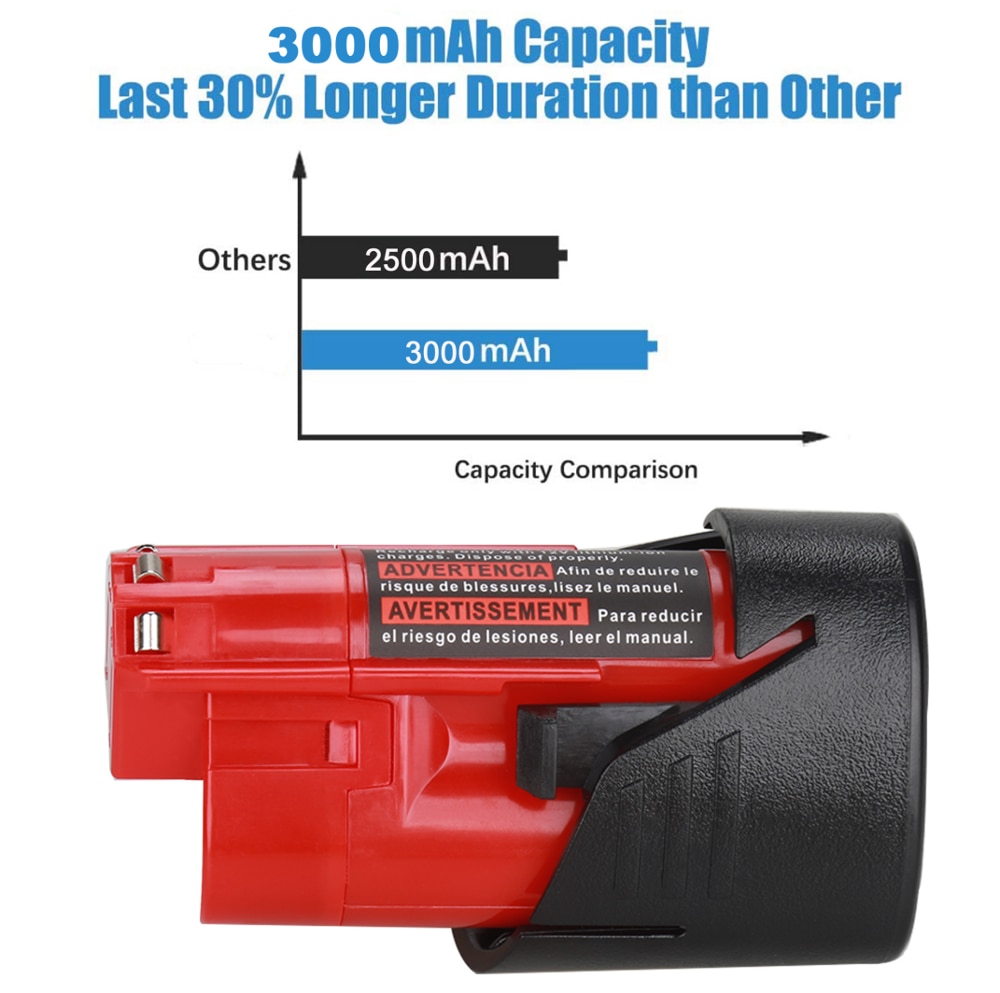 12v 3.0ah genopladeligt 3000 mah batteri til milwaukee  m12 xc trådløst værktøj 3000 mah 12 v batterier 48-11-2401 mil -12a- li