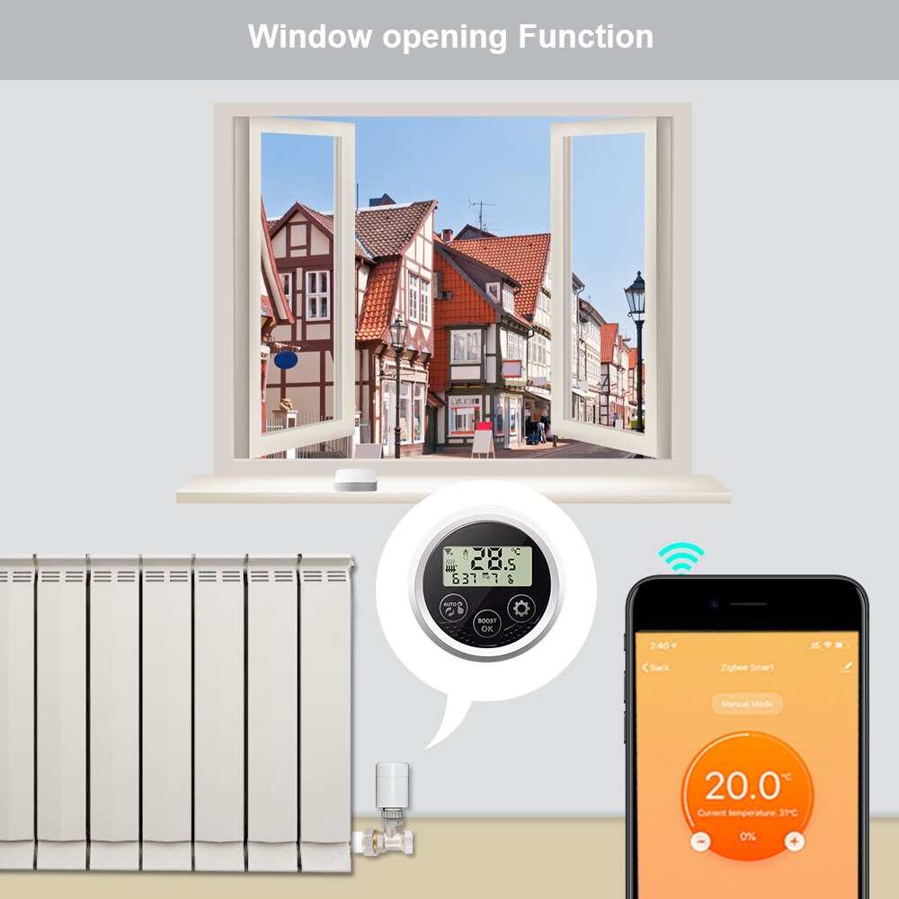 Zigbee – actionneur de Thermostat, régulateur de température Programmable avec fonction d'ouverture de fenêtre à économie d'énergie