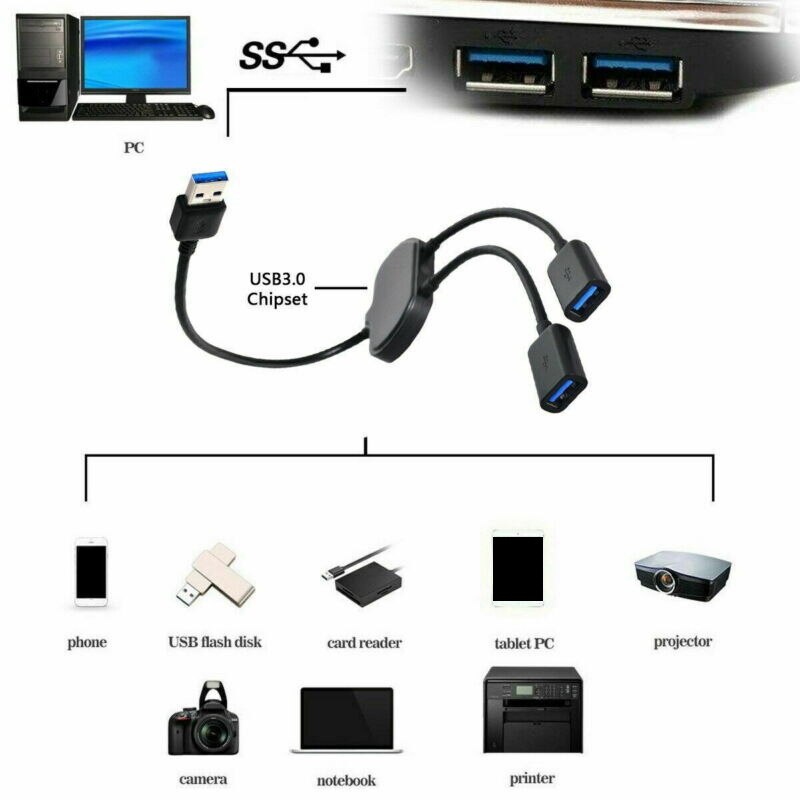 -USB 3.0 Octopus Hub Splitter High Speed 2 Port Extender USB HUB for PC Laptop Notebook Computer Splitter Adapter