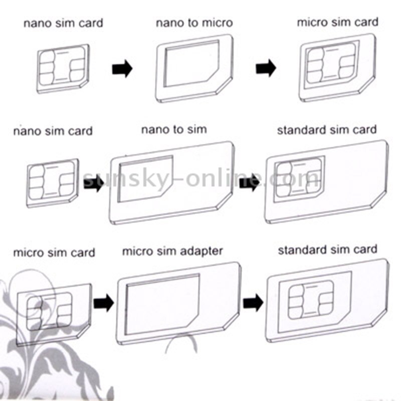 Haweel 4 in 1 ( nano sim naar micro sim kaart + micro sim naar standaard kaart + nano sim naar standaard kaart + simkaart lade houder uitwerpen