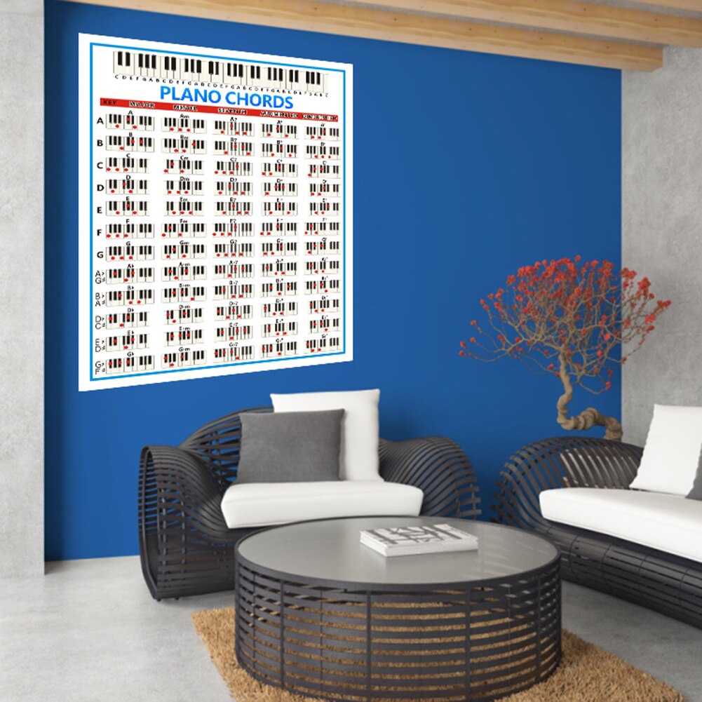 Tablature Piano Chord Practice Sticker Lightweight Portable 88 Key Fingering Diagram Music Elements for Beginner