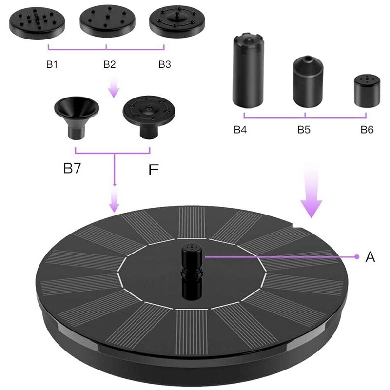 Solar Fontein Pomp, 1.4W Solar Fontein Voor Vogel Bad Vrijstaande Drijvende Fontein Met 7 Nozzles Solar