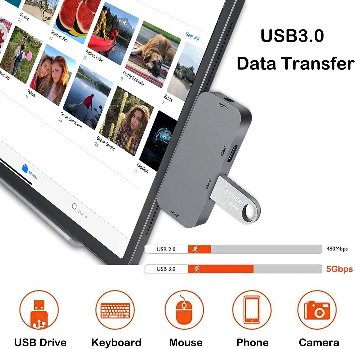 Hub USB C pour iPad Pro & MacBook Pro/Air - Adaptateur 7-en-1 avec HDMI, PD, USB 3.0, Lecteur Carte SD/TF, Audio 3,5mm