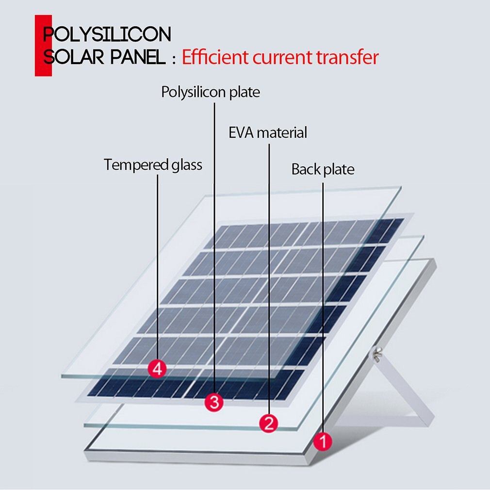 1000W Solar Panel System Solar Panel 50A Charge Controller Solar Inverter Kit Complete Power Generation Solar Panel Suitcase