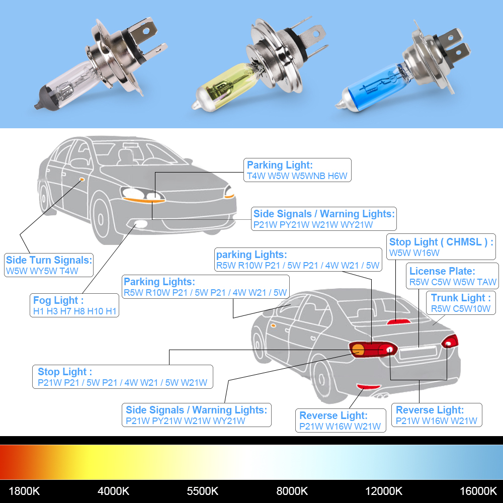 2  h7 halogenlampor till bilstrålkastare 55w  h7 12v 12v 5000k-6000k till strålkastare 100w parkeringsljus