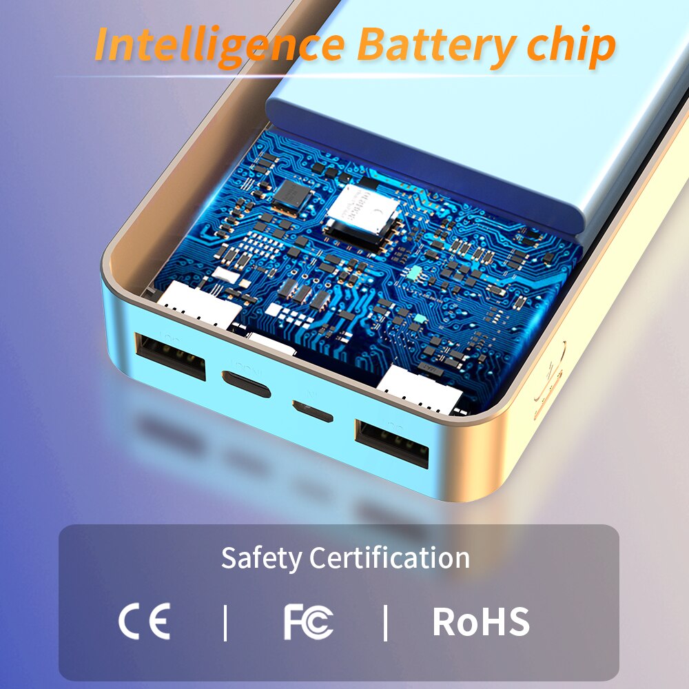 IPSKY 20000 mAh Banca di Potere 18W PD 3.0 doppio USB di Tipo C Portatile Caricatore Del Telefono mobile Batteria Esterna poverbank per il iPhone