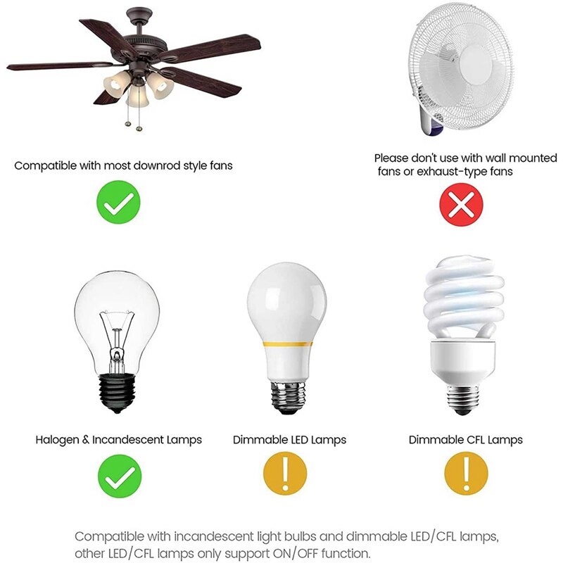 2 Pack Universal Ceiling Fan Remote Control Kits with Light Dimmer 3 Speed Fan Receiver Lamp Dim Remote Replacement