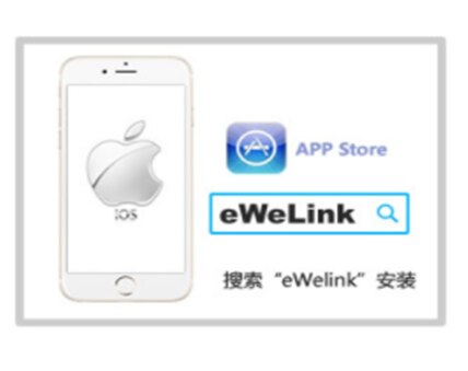 WIFI board for Swing gate opener Sliding gate opener to use smart phone to open the gate