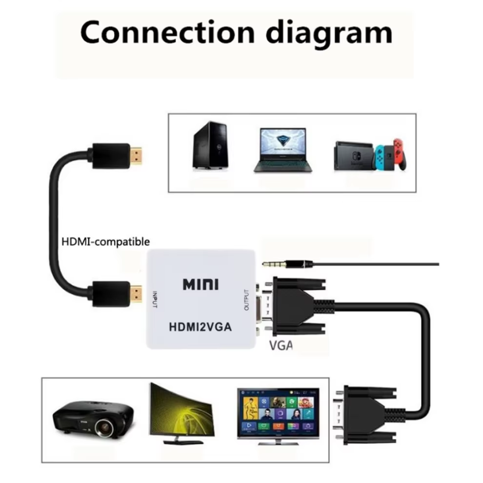 1080p vga till hdmi ljudadapterkontakt vga 2 hdmi hdmi till vga-omvandlare med ljud för pc bärbar dator till hdtv-projektor