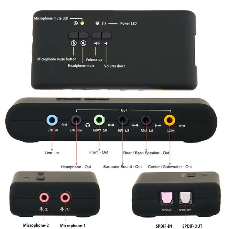 Urgrico Externe Geluidskaart Met Spdif &amp; Usb Verlengkabel Remoted Wake-Up Studio Record Usb 7.1 Geluidskaart voor Pc Computer