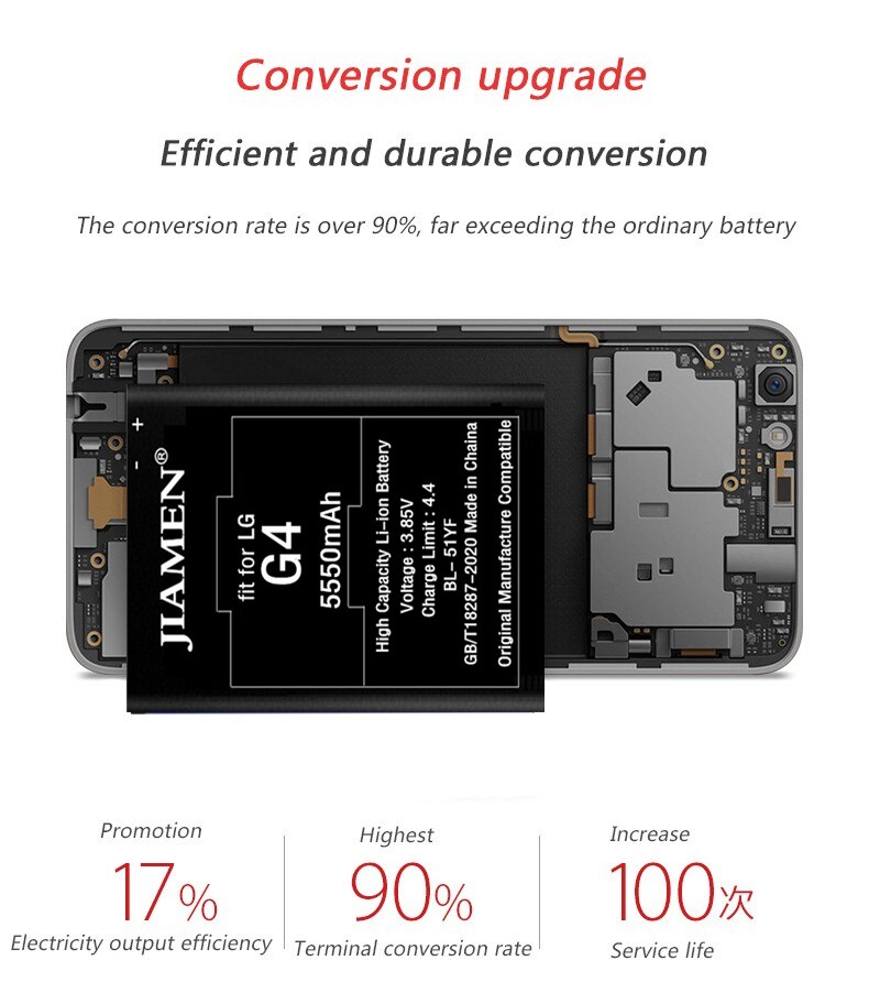 100% Origina Batterij BL-51YF Voor Lg G4 H815 H818 H819 VS999 F500 F500S F500K F500L H811 V32 Telefoon BL-51YH Batterij