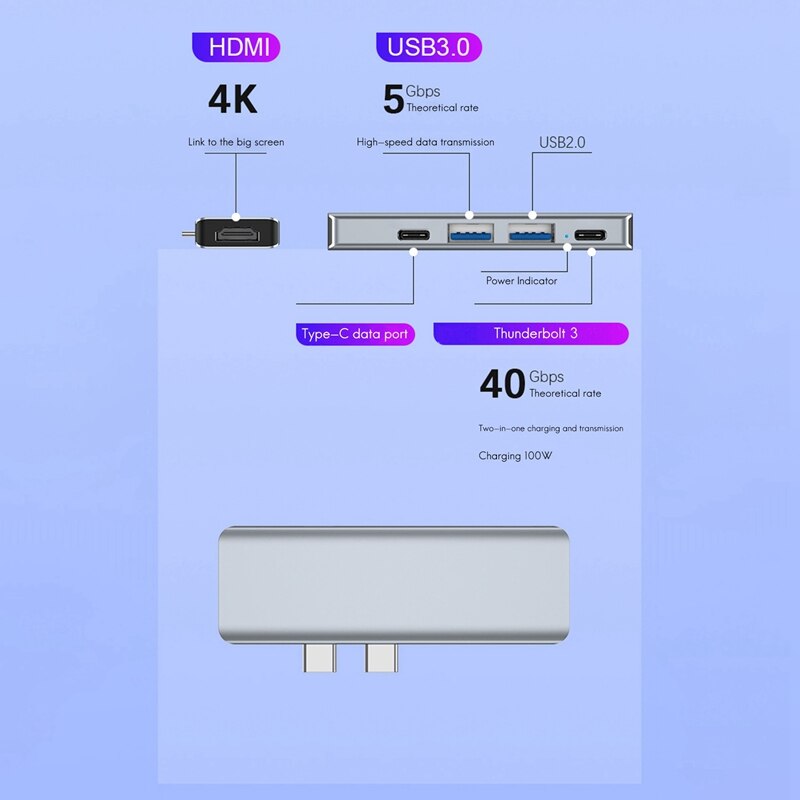 USB Typ C Hub zu HDMI-Kompatibel MST 4K USB C Hub Docking Bahnhof, geeignet für Profi Luft Apfel Computer Adapter