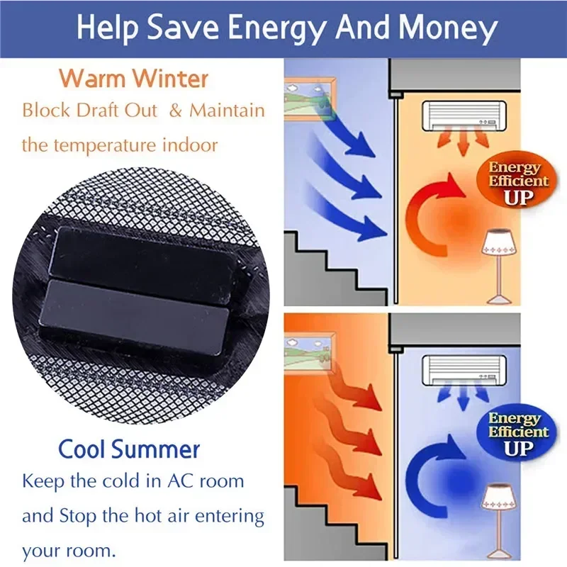 Magnetisch deurgordijn Anti-klamboe Klamboe voor raam Insectenscherm Onzichtbaar gaas voor gordijnen Beschermend