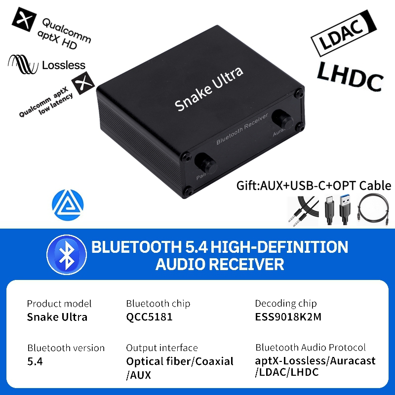 Osound Qualcomm QCC5181 Upscale Bluetooth 5.4 Audio Receiver LHDC Car Home LDAC Lossless Audio Fiber Coaxial Low latency AUX: WHITE
