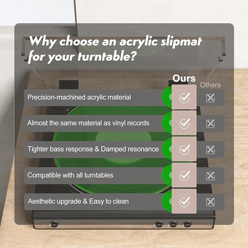 Draaitafelmat Platenplaat Slipmat: Acryl Platenspeler Plateau Vinyl Slip Matten Voor Draaitafels Antistatisch, Te Gebruiken