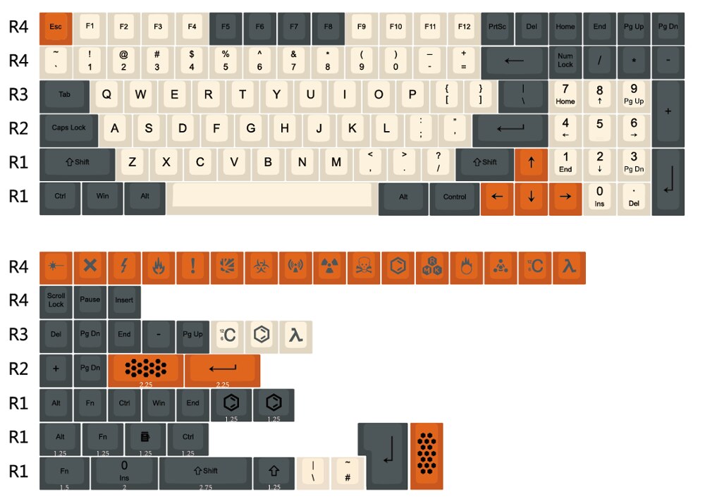 Cherry Profile Dye Sub Carbon PBT Full Keyset For MX Mechanical Keyboard Filco Ducky 104 TKL KBD75 Kira96 YMD96 GK64 Tada68 SP84