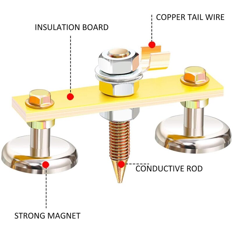 Welding Magnet Head, Magnetic Welding Support Clamp, Copper Tail Welding Stability, Strong Magnetism Large Suction 2Pcs