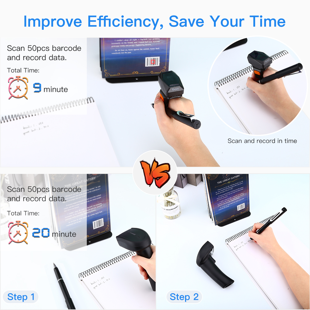 Eyoyo Barcode Scanner Wireless Mini Portable 2D 1D Wearable Ring Bar Code Reader 3In-1 Bluetooth Finger Scanners Screen Scanning