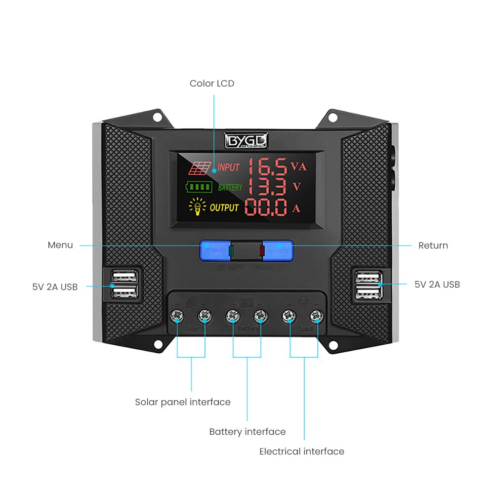 SUNYIMA-controlador de carga Solar de 12V y 24V, controlador de carga Solar de 10A, 20A, 30A, 40A, PWM, regulador de batería de Panel Solar, pantalla LCD de 4 USB