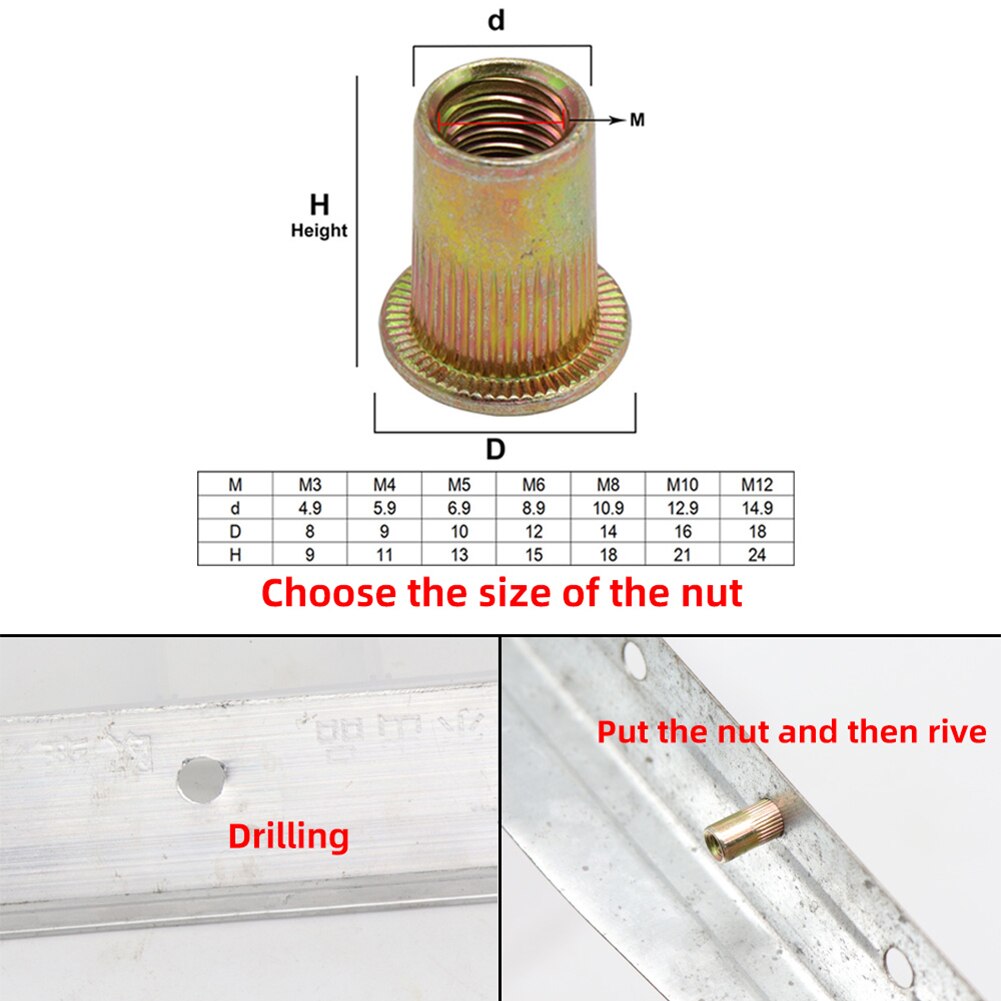 36pcs Rivet Nut Head Kit Iron Galvanized Hand Rivet Head Set with M3/M4/M5/M6/M8/M10 M3-M10 Nuts Assortment Simple Installation