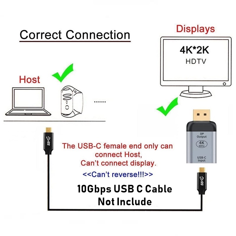 USB Typ C Adapter Stecker auf USB/HDMI-kompatibel/DP/VGA/Mini DP/RJ45 Buchse 4K/8k 60Hz Vedio Transfer für Laptop Telefon Macbook Pro