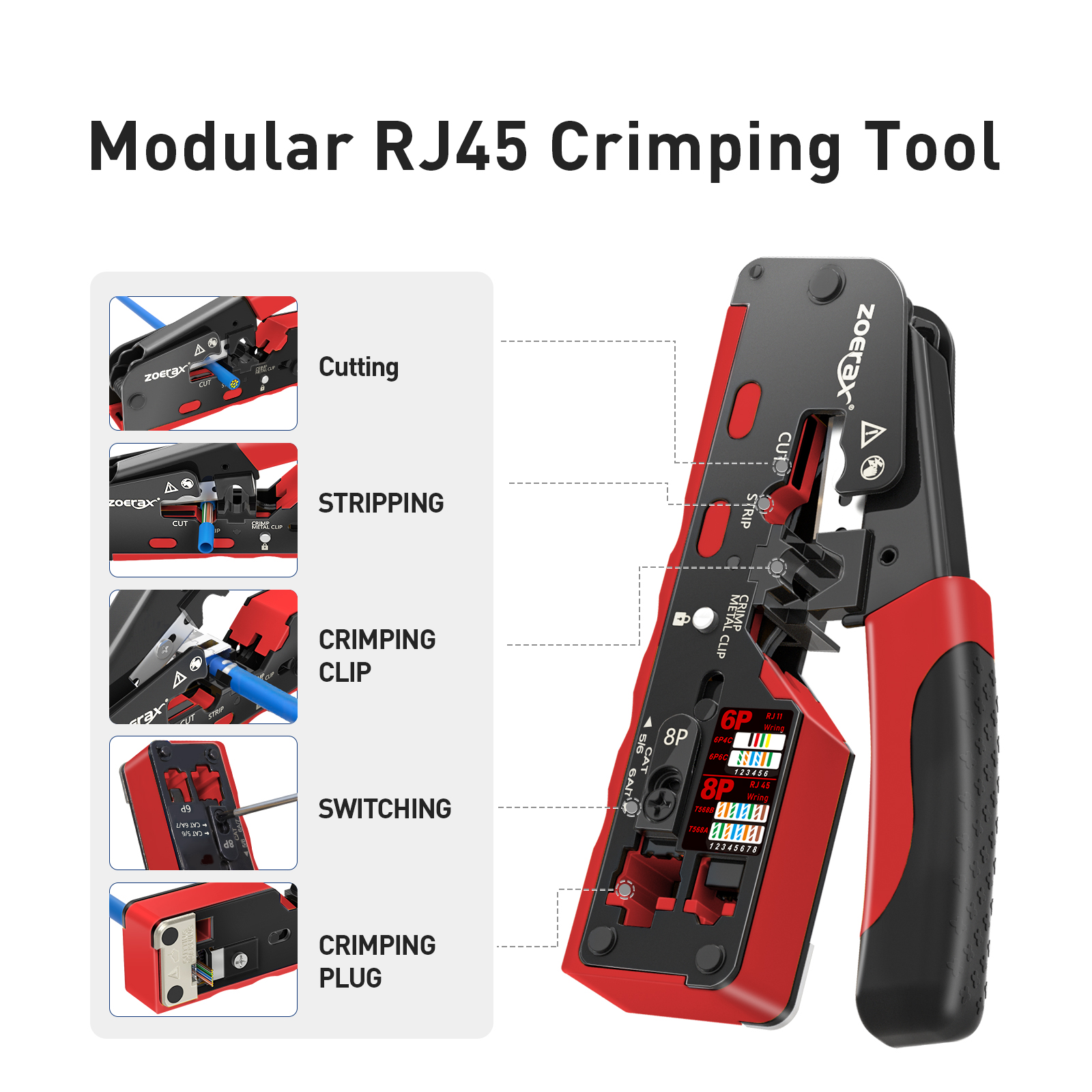 ZoeRax Network Tool Kit - Cat7 Cat6A Cable Tester, Crimper, Wire Cutter, Connectors, Boots, Ties, Screwdrivers