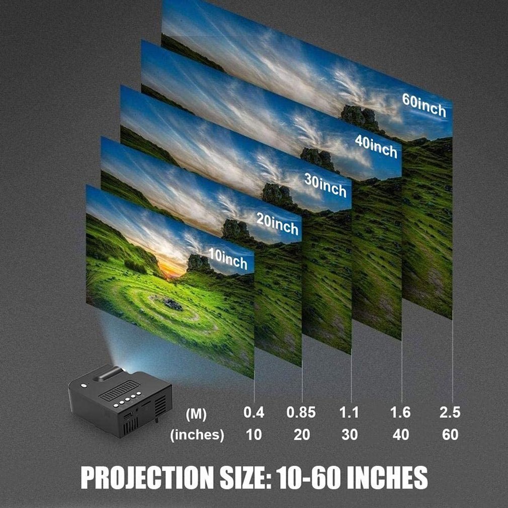 UC28 1080P Home Cinema Movie Video Projector Led Mini Projector Video Beamer Ondersteuning 4K Video U Disk Tf kaart Stb