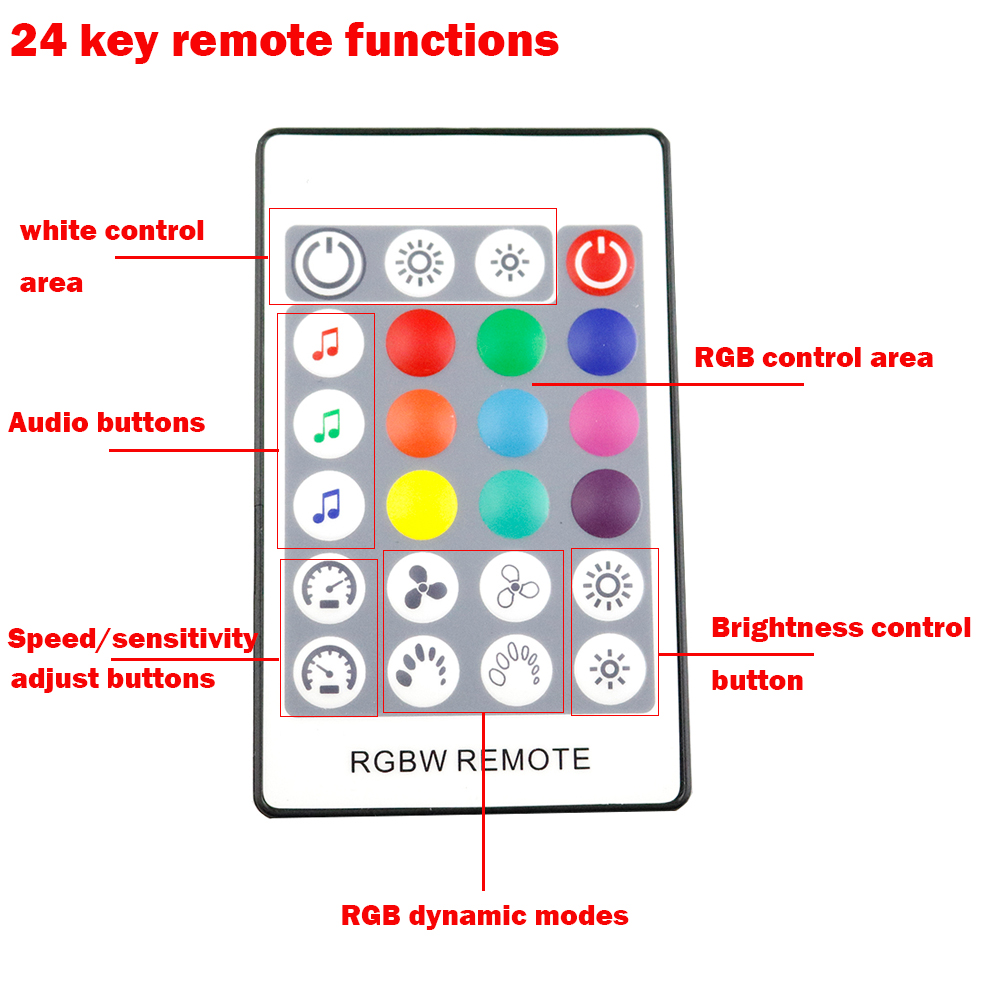 RGBW Music LED Controller DC12V-24V 4A*4CH 24 Keys RF Remote Sound Sensor Voice Audio Control For 3528 5050 RGBW LED Strip Light