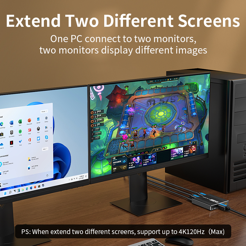 Unnlink DisplayPort Splitter 1x2 UHD 4K 144Hz DP Splitter MST Hub com áudio para 1 dispositivo PC laptop atribuido ao monitor de TV duplo