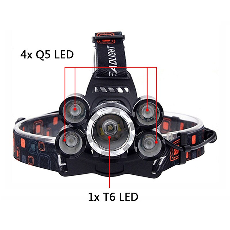 8000 Lumen Hight Power Licht 5 Led Koplamp Cree Xml T6 Led Head Lamp 18650 Oplaadbare Zaklamp Fakkel Lantaarn