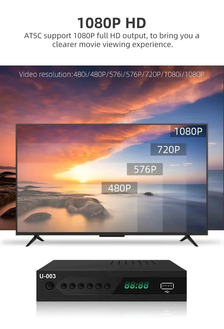 1080P Digital TV Converter Box ATSC TV Tuner with Recording&Playback HDMI Output Set Top Box Digital Channel Free for US CA MX