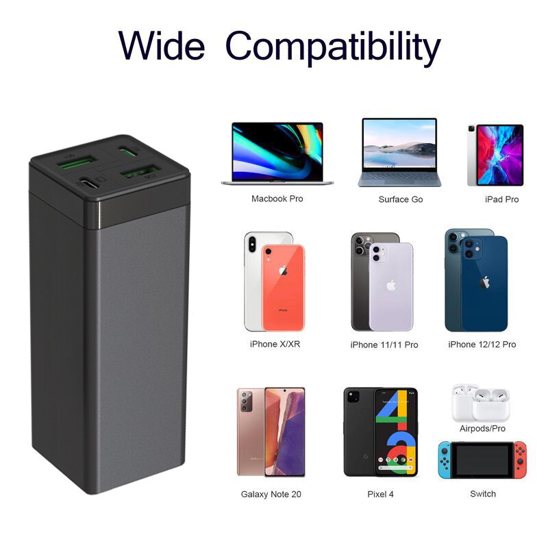 Chargeur USB C 85W, URVNS GaN Tech PD 65W PPS 33W QC 18W, Station de charge rapide USB-C pour iPhone, Samsung, MacBook