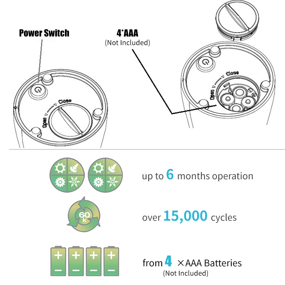 Automatic Soap Dispenser Pump Automatic Liquid Soap Dispenser Infrared Smart Sensor Touchless Foam Dispensers Gel Dispenser