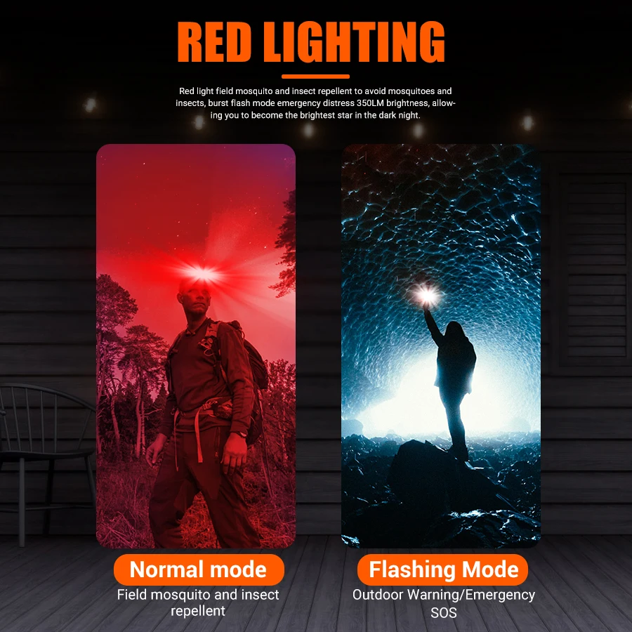 Kx -310 cob+led pandelampe projektør usb genopladelig hovedlommelygte indbygget batteri 1200 mah forlygte led til fiskeri camping